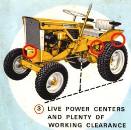 allis b1