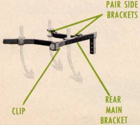 equipment