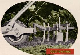 equipment
