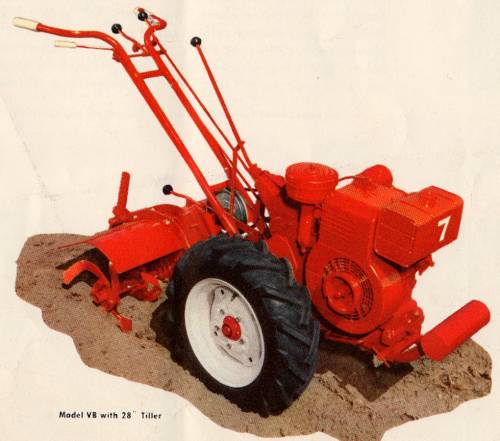 equipment