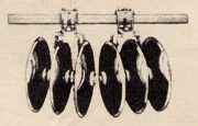 equipment