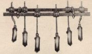 equipment